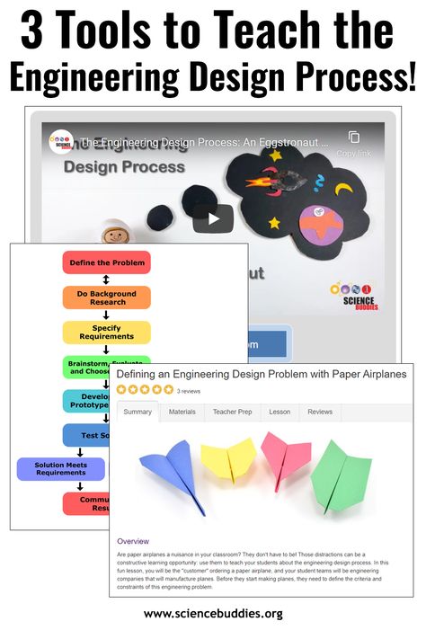 Middle School Engineering Projects, Elementary Engineering Projects, Engineering Design Process Activities, Engineering For Elementary Students, Kids Engineering Projects, Engineering Challenges High School, Myp Design, Engineering Challenges Middle School, Engineering Design Challenge