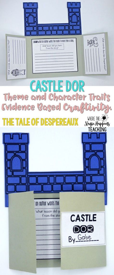 Tons of great ideas and activities for The Tale of Despereaux, treats, quotes, reading comprehension craftivities, STEM project, vocabulary soup. This is the perfect companion resource to use as an end to the novel study. Your students will LOVE the activities in this blog post. The Tale Of Despereaux, Quotes Reading, Classroom Library Organization, Book Tasting, Motivation Ideas, Cheesy Lines, Higher Order Thinking Skills, Reading Motivation, Arts Ideas