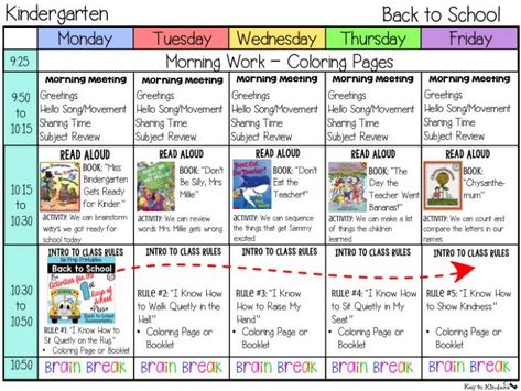 First Week of School Lesson Plans - Key to Kinders First Week Preschool Lesson Plans, First Day Of Prek Lesson Plans, First Month Of School Prek, First Week Of School Lesson Plans Prek, First Month Of Preschool Lesson Plans, Back To School Lesson Plans, Back To School Lesson Plans Preschool, First Week Of Kindergarten Lesson Plans, First Week Of Preschool Lesson Plans