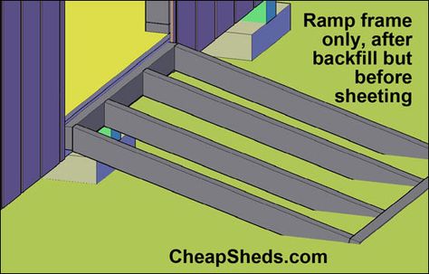 Motorcycle Storage Shed, Shed Ramp, Utility Sheds, Build A Shed, Build Your Own Shed, Shed Construction, Man Shed, Firewood Shed, Cheap Sheds