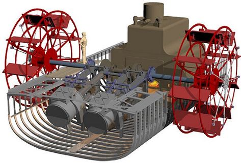 Steam Ship, Spelljammer Ships Map, Steam Boat Willie, Submarine Steampunk, Paddle Wheel, Steam Locomotive Blueprint, Steam Valve, Paddle Boat, Traction Engine