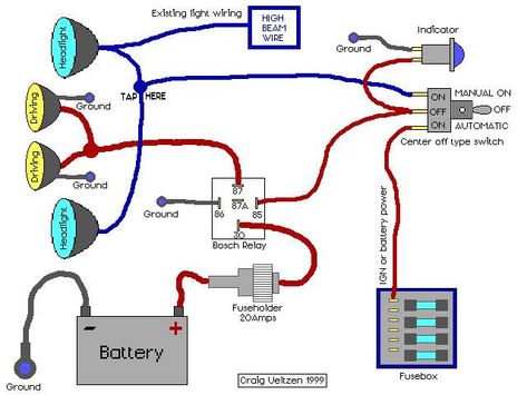 Aux Driving lights Vw T3 Syncro, Motorcycle Wiring, Automotive Mechanic, Electrical Wiring Diagram, Electrical Projects, Automotive Electrical, Nissan Xterra, Electronic Engineering, Car Mechanic