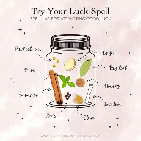 Money Candle Spell, Luck Spell, Chakra Healing Meditation, Good Luck Spells, Jar Spells, Easy Spells, Luck Spells, In A Rut, Witch Spirituality