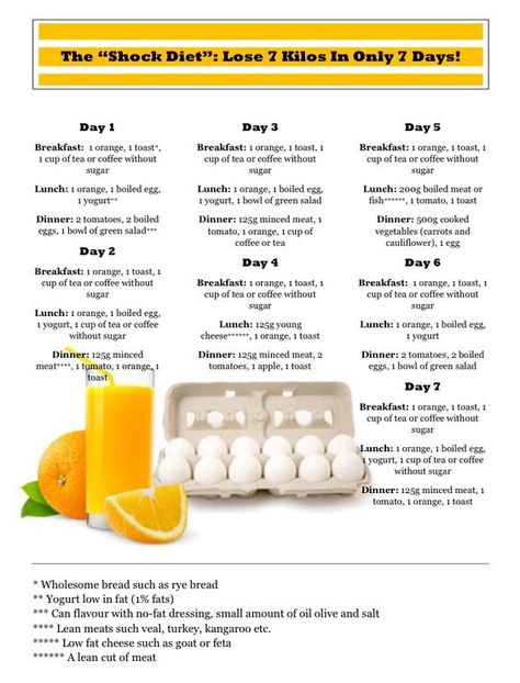 Shock Diet, 10 Day Diet, Breakfast Low Carb, Fat Loss Diet Plan, Boiled Egg Diet, Lose 15 Pounds, Egg Diet, Diet Challenge, Diet Vegetarian