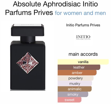 Absolute Aphrodisiac, Spiderverse Dr, Fragrance Lab, Best Perfume For Men, Musk Perfume, Best Fragrance For Men, Perfume Display, Fragrances Perfume Woman, Vanilla Perfume