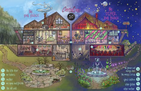 Map of Coraline's house, and the "other" house. Done for Illustrated Maps class, and because I'm a nerd and LOVE Coraline :3 Coraline House, Coraline Book, Laika Studios, Coraline Art, Coraline Movie, Coraline Aesthetic, Coraline Doll, Coraline Jones, Disney Bride