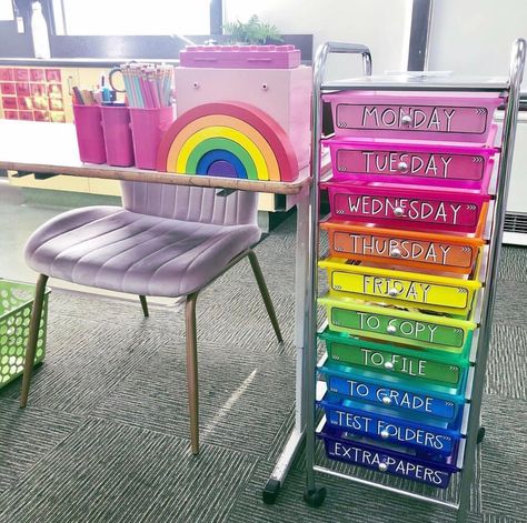 Classroom Setup Ideas, Teacher Cart, Free Classroom Printables, Teacher Chairs, Ideas For Back To School, Classroom Layout, Teachers Corner, 2nd Grade Classroom, Setup Ideas