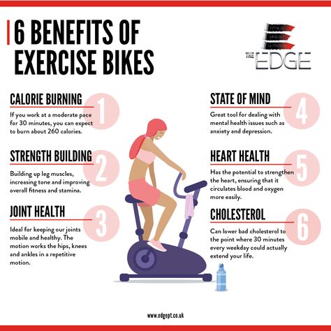 Stationary Bike Workout, Indoor Cycling Workouts, Bike Riding Benefits, Bicycle Workout, Spinning Workout, Benefits Of Exercise, Indoor Cycling, Exercise Bike, Flat Tummy