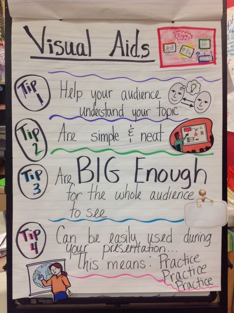 Les aides visuelles, le moyen de renfocer l'impact du discours. Quelques conseils pour être efficace. Visual Aids Ideas For Presentations, Visual Aids For Teaching, Visual Facilitation, First Lego League, Presentation Tips, Bible Teaching, Pinterest Challenge, Visual Aid, English Classroom