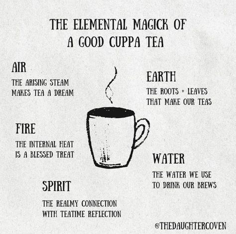 Elemental Magick, Witchy Recipes, Witch Symbols, Tea Crafts, Sleep Tea, Magic Crafts, Healing Magic, Tea Reading, Witch Spirituality