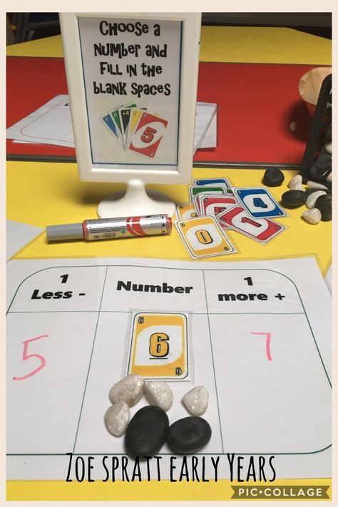 1 more 1 less early years maths activity One More One Less Eyfs Maths, One More Maths Activities Eyfs, One More One Less Activities Eyfs, Maths Provocations, 1 More 1 Less Activities Eyfs, Maths Area Year 1, Year 1, Reasoning Activities, Maths Eyfs