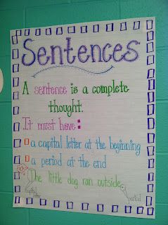 Life in First Grade: My Week in Review  Sentences Anchor Chart Sentence Anchor Chart, Kindergarten Thanksgiving, Ela Anchor Charts, Kindergarten Anchor Charts, Math Kindergarten, Thanksgiving Worksheets, Classroom Charts, 2nd Grade Writing, Classroom Anchor Charts