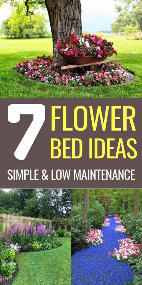 Easy Flower Beds In Front Of House, Large Flower Bed Ideas Front Yards, Flower Bed Ideas In Front Of House, Large Flower Bed, Flower Bed Edging Ideas, Rock Flower Beds, Flower Bed Decor, Backyard Flowers Beds, Flower Bed Plants