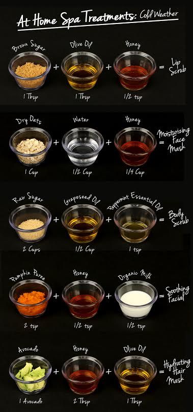 relaxalicious Diy At Home Spa, Diy Spa Treatments, Diy Spa Day, At Home Spa, Home Spa Treatments, Spa Night, Diy Spa, Diy Skincare, Homemade Beauty