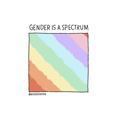 My Genderation | Forget the binary Gender is a Spectrum... drop a 🌈if you agree with us! ID: Graphic illustration by @mrleomateusart that has a rainbow… | Instagram Asexual Spectrum, Rainbow Spectrum, Not For Profit, Trans Pride, Lgbtq Pride, A Rainbow, Graphic Illustration, Rainbow, Quick Saves