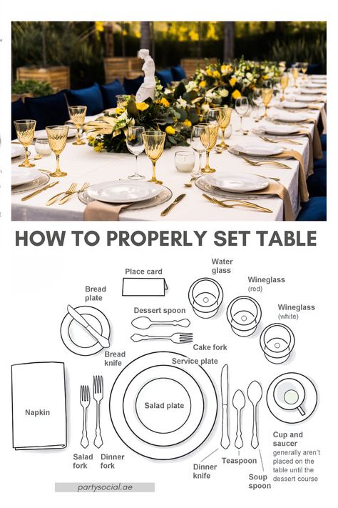 Properly Set Table Simple Table Setting, Set A Table, Party Furniture, Simple Table Settings, Red Plates, Cake Fork, Table Setting Inspiration, Party Supply Store, Furniture Rental