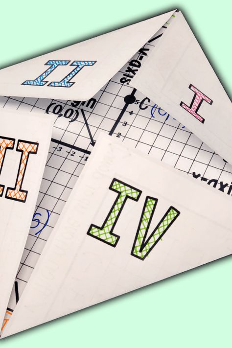 Coordinate Geometry Project, Translation Math Activities, Coordinate Planes, Coordinate Plane Anchor Chart, High School Math Classroom Setup, Teaching Coordinate Plane, Middle School Math Notes, Coordinate Plane Activity, Coordinates Math