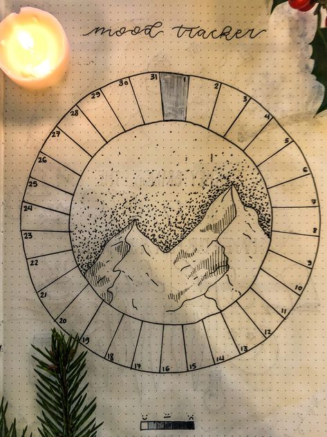 January Mood Tracker, January Mood, Journal Mood Tracker, Bullet Journal Mood Tracker, Bullet Journal Mood, Mood Tracker, Vintage World Maps, Bullet Journal, Celestial Bodies