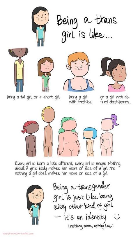 Transgender infographic | I'm a transboy, but I found this cute, and it can definitely apply to boys, too. :) Trans Boys, Lgbt Memes, Lgbt Love, Intersectional Feminism, Gender Identity, Lgbtq Pride, Lgbt Pride, Faith In Humanity, Just In Case