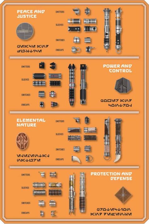 Galaxy's Edge Lightsaber, Lightsaber Forms, Build Your Own Lightsaber, Custom Lightsaber, Lightsaber Design, Use The Force, Kyber Crystal, Star Wars Galaxy's Edge, Star Wars 7