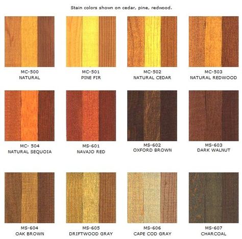 Staining Cedar Wood, Pine Stain Colors, Siding Types, Stained Deck, Deck Stains, Redwood Fence, Yard Crashers, Deck Stain Colors, Redwood Decking