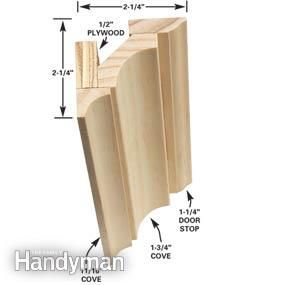 Install Crown Molding, Cut Crown Molding, Crown Molding Installation, Diy Crown Molding, Baseboard Styles, Trim Carpentry, Diy Crown, Crown Moulding, Wood Molding