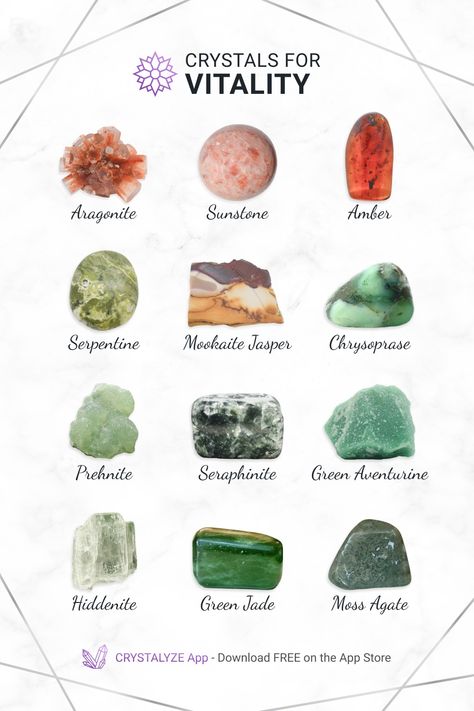 Crystals to infuse the spirit with energy and the joy of life. 𝐃𝐨𝐰𝐧𝐥𝐨𝐚𝐝 𝐨𝐮𝐫 𝐅𝐑𝐄𝐄 𝐂𝐫𝐲𝐬𝐭𝐚𝐥𝐲𝐳𝐞 𝐦𝐨𝐛𝐢𝐥𝐞 𝐚𝐩𝐩 (𝚘𝚗 𝚝𝚑𝚎 𝙰𝚙𝚙 𝚂𝚝𝚘𝚛𝚎) ✧ Expand your crystal knowledge with our in-depth crystal reference guide ☽ #Crystals #HealingCrystals Crystals By Color, Crystal Reference, Crystal Knowledge, Gemstones Chart, Crystal Healing Chart, The Crystals, Crystal Vibes, Crystal Guide, Crystals Healing Properties