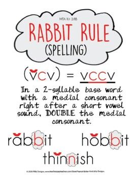 This Mini Poster explains the RABBIT Spelling Rule: In  a 2-syllable base word with a medial consonant right after a short vowel sound, double the medial consonant.Click here for the same product in WORD version.Related products:BUBBLE Spelling Rule, PDFBUBBLE Spelling Rule, Word Syllable Rules, Phonics Readers, English Help, Catholic Homeschool, Short Vowel Sounds, Base Words, Spelling Rules, Vowel Sound, Homeschool Education