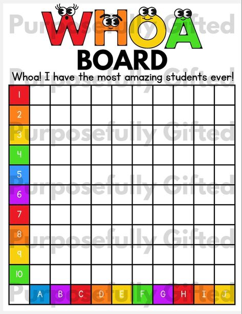 Classroom Incentives, Incentive Chart, Anchor Charts, Classroom Management, Kindergarten, Printed Items, Digital Prints