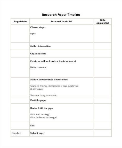 Research Notes Template, Research Template Design, Article Structure, Research Paper Outline Template, Research Template, Research Ideas, College Essay Topics, College Essay Examples, Argumentative Essay Topics