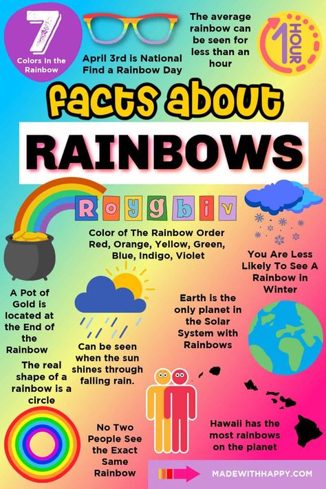 Rainbow Art Projects, Rainbow Colors In Order, March Crafts For Kids, Rainbow Crafts For Kids, Crafts For Spring, Rainbow Facts, Rainbow Lessons, Rainbow Snacks, Rainbow Treats