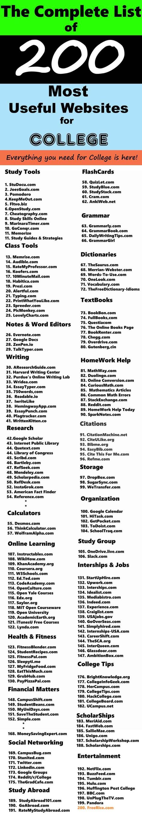 Websites For College Students, Studie Hacks, Useful Websites, College Visit, College Organization, College Study, Online College, School Help, School Study Tips