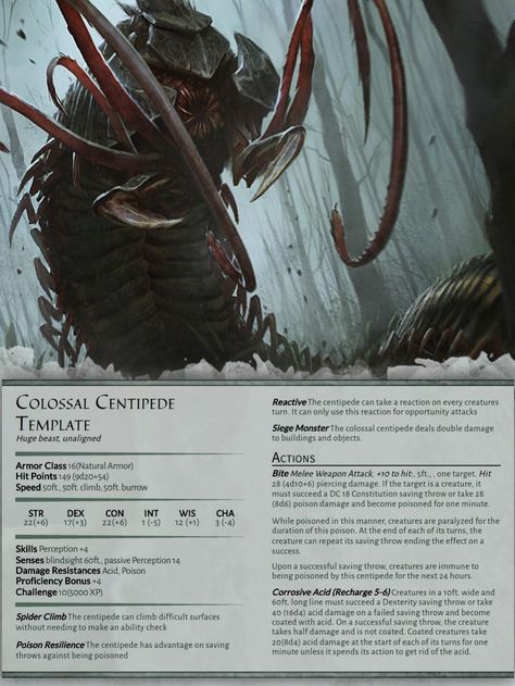 Dnd Insect Monsters, Dnd Insect, Dnd Monsters Low Level, D&d Monsters, Dnd Bosses, Homebrew Monsters, Dnd Creatures, Dungeons And Dragons Rules, Dnd Monster