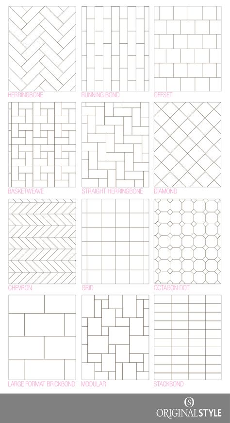 Bathroom tile Tile Layout Patterns, Subway Tile Patterns, Tile Design Pattern, Tile Layout, Ceramic Floor Tile, Tiles Design, Tile Designs, Brick Patterns, Ceramic Floor