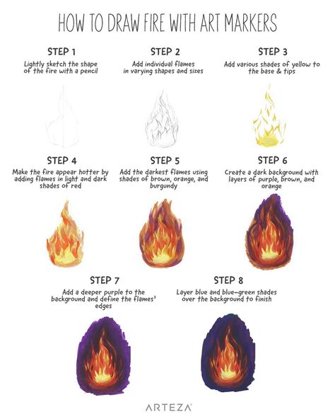 How To Draw Fire With Pencil, How To Draw Fire With Markers, Fire Colored Pencil, How To Paint Flames, Flames Drawing Pencil, How To Draw Flames, How To Paint Fire, How To Draw Fire, Heat Drawing