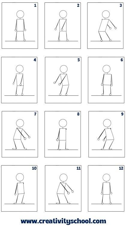 Animation Art Step By Step, Easy Animation Ideas Flipaclip, Easy Animation Drawings, How To Draw Dancing, Flip Book Animation Drawing, Animation Reference Step By Step, Dance Moves Step By Step, Animation Steps, Animation Step By Step