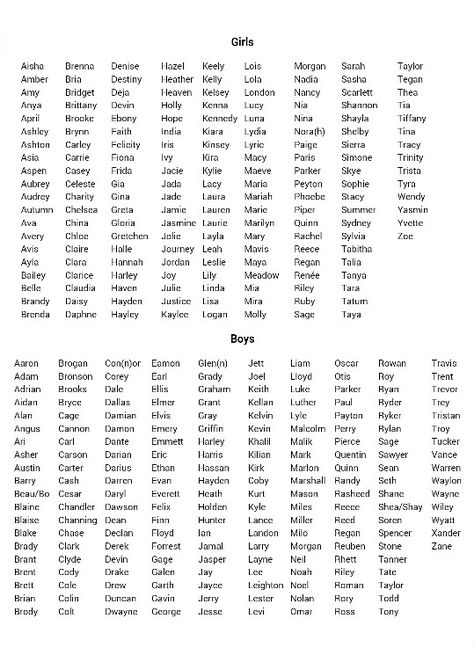 Names Good Nicknames, List Of Names, Baby Name List, Name Inspiration, Writing Characters, Unique Baby Names, Name List, Juice Recipes