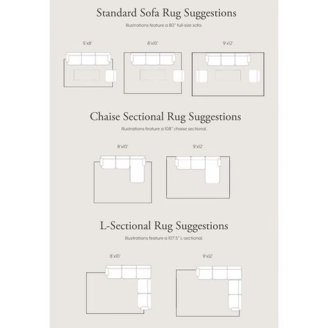 Rug Size Rules for the Living Room - Becki Owens Blog Rug Rules Living Room, Rug Size Guide Living Room Sectional, Rug Size For Sectional Couch, Area Rug Size Guide Living Room, What Size Rug For Living Room, 8x10 Rug Living Room, Rug Size Guide Living Room, Area Rug Size Guide, Rug Rules