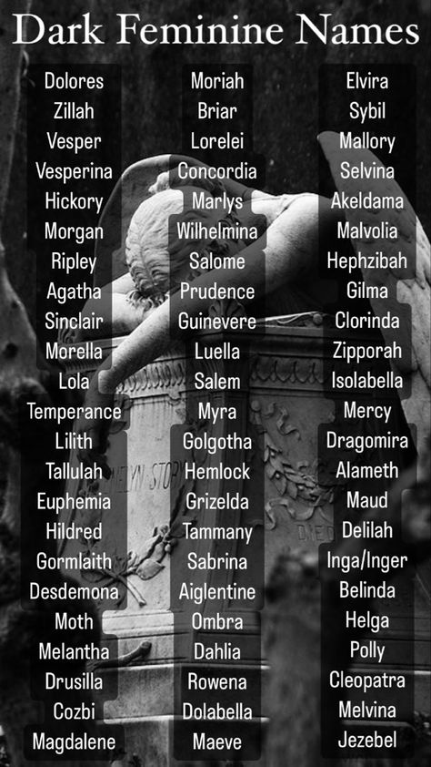 Dark girl names. Goth character names. Dark academia names. Gothic Victorian names. Dark Character Names, Dark Character, Feminine Names, Writing Inspiration Tips, Writing Plot, Best Character Names, Writing Prompts For Writers, Aesthetic Names, Creative Writing Tips