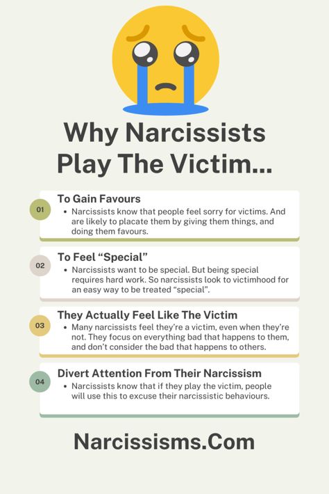 Narcissism Traits, Play The Victim, Narcissism Quotes, Narcissism Relationships, Narcissistic Personality, Narcissistic People, Feeling Jealous, Narcissistic Mother, Health Psychology