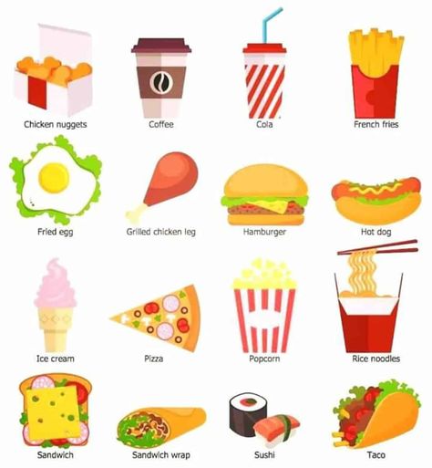 English Vocabulary for Fast Food 14 Sushi Taco, Grilled Chicken Legs, Vocabulary English, Food Vocabulary, Dog Ice Cream, Vocabulary List, English Food, Learn English Vocabulary, Food Court