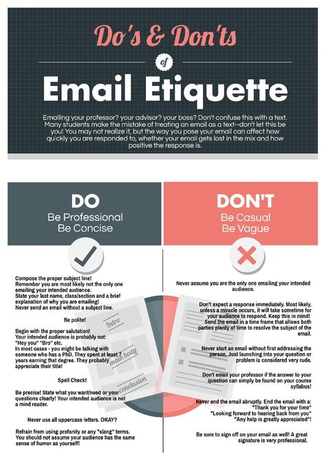 The Do's and Don'ts of Email Etiquette #KU #professionalism #students #education Work Email Etiquette, Email Etiquette, Business Writing Skills, Work Etiquette, Improve Writing Skills, Business Etiquette, Email Writing, Improve Writing, Professional Email