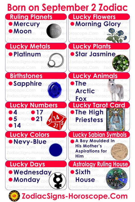 July 7th Zodiac, July Zodiac, Lucky Things, September Horoscope, Birthday Personality, Birthday Horoscope, Virgo Birthday, Zodiac Calendar, Astrological Symbols