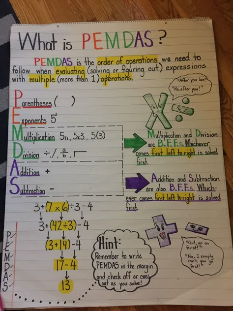 PEMDAS or order of operations Pemdas Worksheets, Math Charts, Math Anchor Charts, Math Interactive, Fifth Grade Math, Math Notes, Math Strategies, 8th Grade Math, Order Of Operations