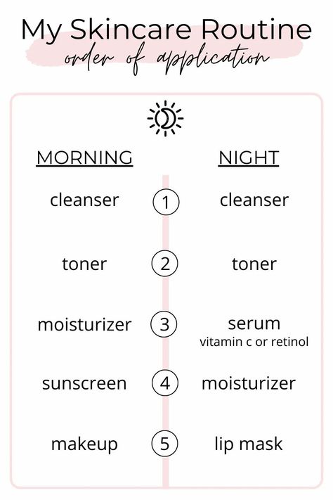 Correct Skincare Order Night, Skincare Omg Oh My Glow, Best Morning Moisturizer, Glass Skin Morning Routine, Skincare Order Of Application, Retinol Routine, Toner Application, Serum Application, Cleanser Products