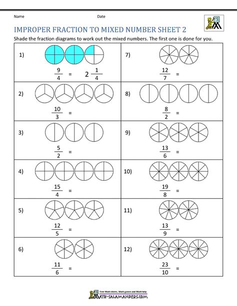 Shade the correct improper fraction using the diagrams to work out the correct mixed number. Fractions Worksheets Grade 5, Mixed Fractions Worksheets, Maths Fractions, Multiplying Mixed Numbers, Mixed Fractions, Fractions Multiplication, Simplifying Fractions, Numbers Worksheets, Multiplying Fractions