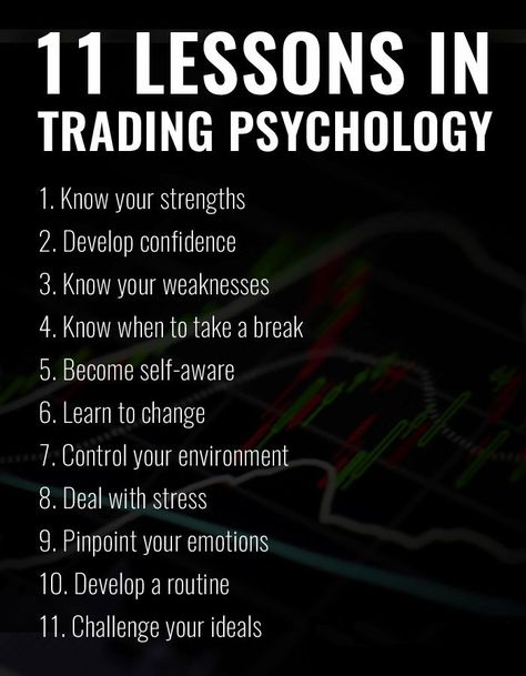 Lessons you should learn in Trading psychology. #trading #tradingpsychology #confidence #weakness #routine #stress #greed #tradingtips #fmentor Forex Infographic, Trading Psychology, Trading Quotes, Decision Making Skills, Work Skills, Financial Analysis, Emotional Awareness, Free Pdf Books, Managing Emotions