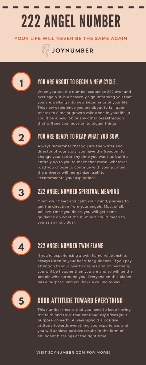 Numerology 222 Meaning, 77777 Angel Number Meaning, Number Infographic, What Does 222 Mean, 222 Angel Number Meaning, 222 Meaning, 222 Angel Number, Angel Number 222, Angel Number Meaning