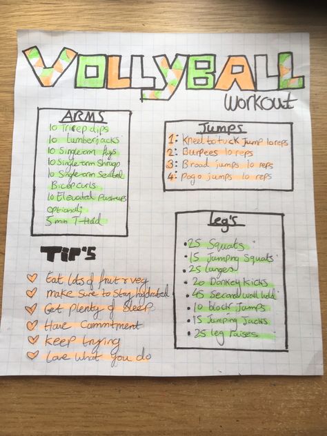 Volleyball Journal Ideas, Volleyball Exercises Training, Volleyball Terms And Meanings, Volleyball Arm Workouts, Volleyball Journal, Volleyball Tricks, Volleyball Terms, Volleyball Practice Plans, Volleyball Workout