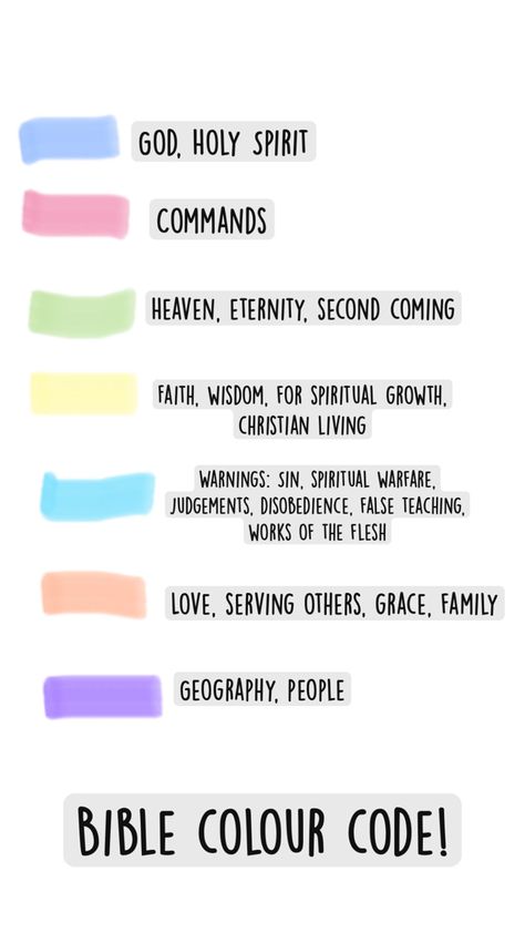 How To Color Code Bible, Bible Marking Color Code, Bible Color Code System, Bible Colour Code, Bible Color Coding Key, Bible Color Coding Simple, Highlight Bible Key, Color Code Bible Highlighting, Color Coded Bible Highlighting